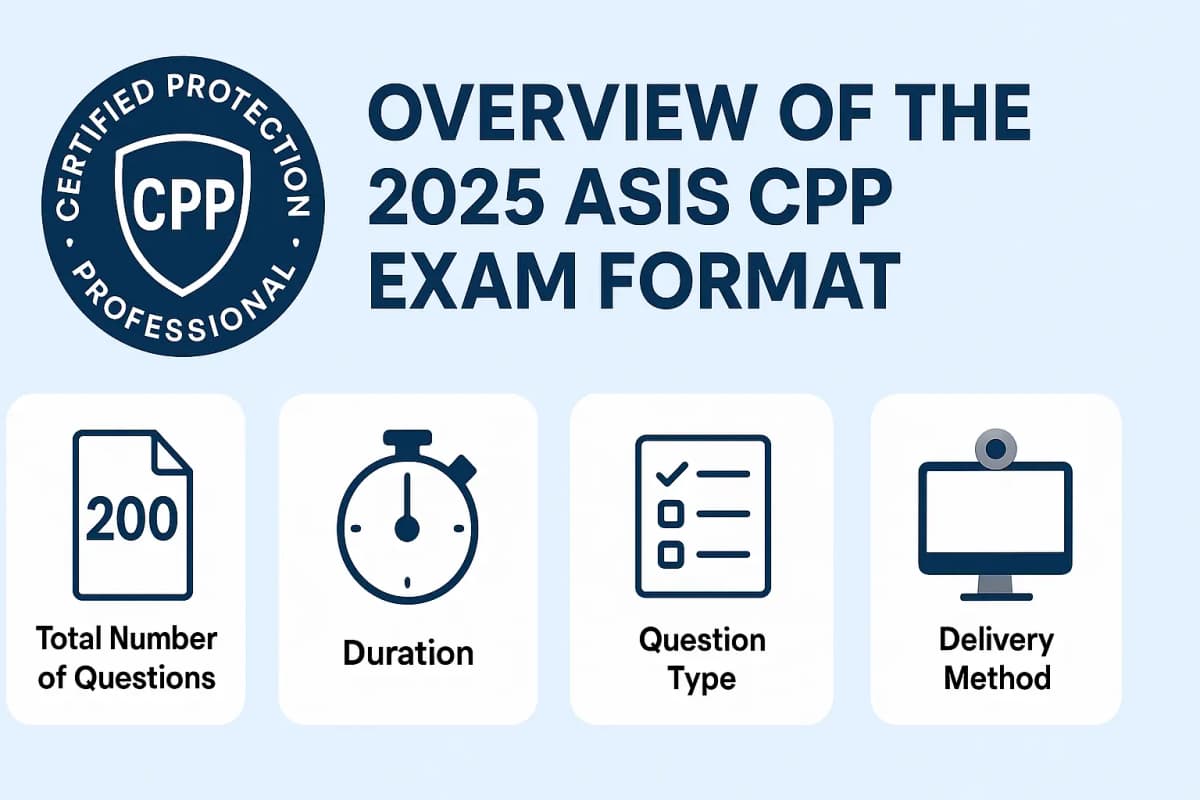 2026 ASIS CPP Exam Format & Content Outline: What’s New?