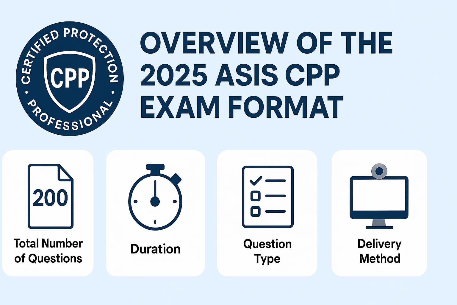 ASIS-CPP
