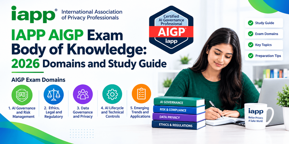 IAPP AIGP Exam Body of Knowledge
