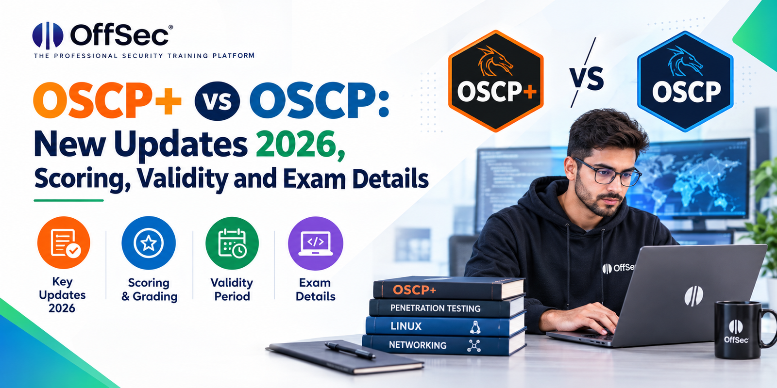 OSCP+ vs OSCP: New Updates 2026, Scoring, Validity and Exam Details